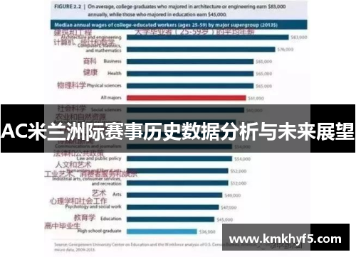 AC米兰洲际赛事历史数据分析与未来展望